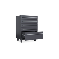 Prestige – Profi-Werkstattschrank mit 5 Schubladen